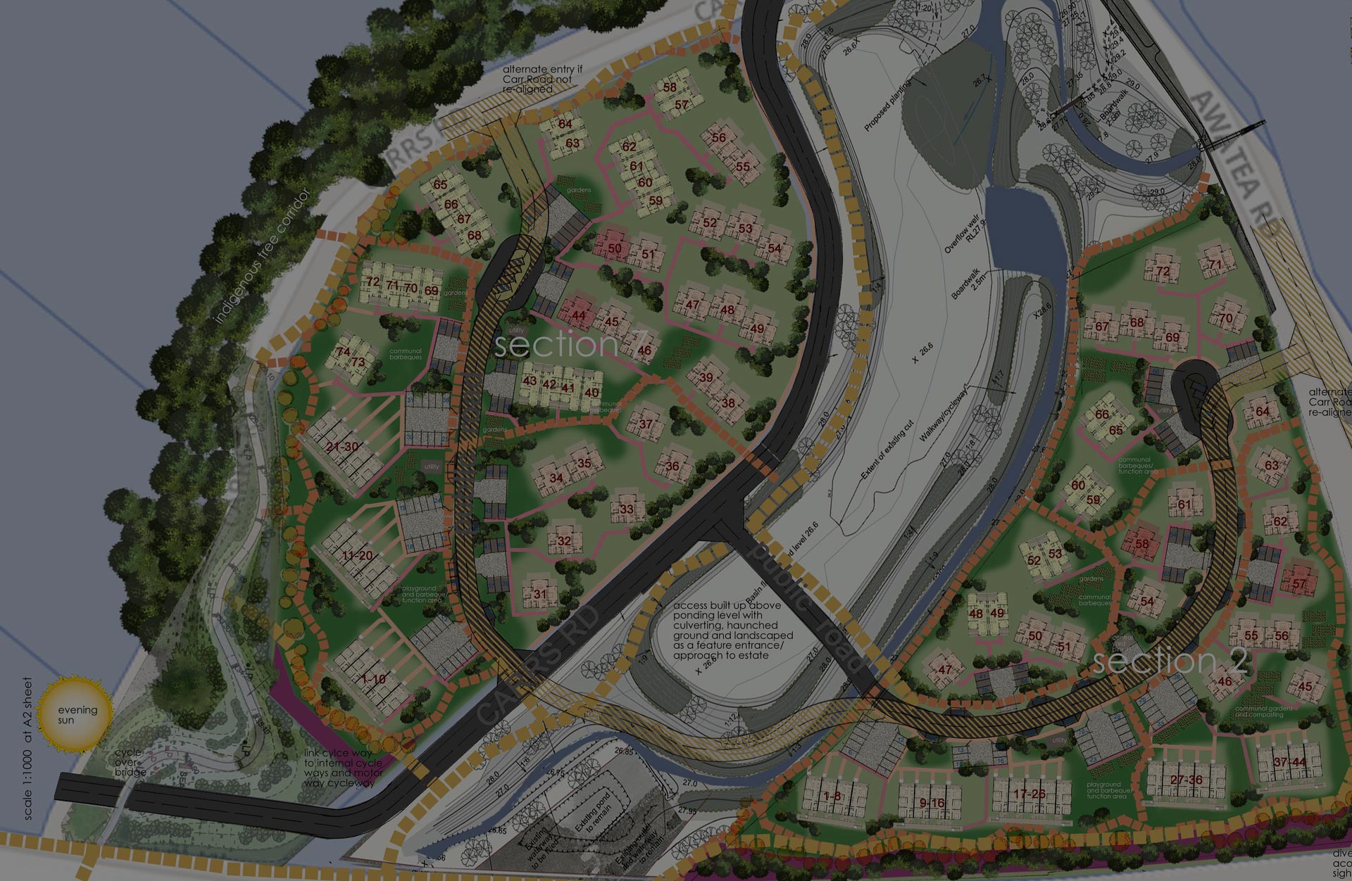 Property Development Finance Capital Cohasset Group